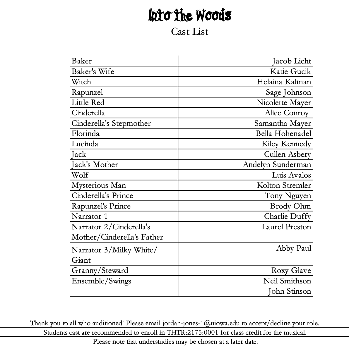 ITW Cast List (Updated)